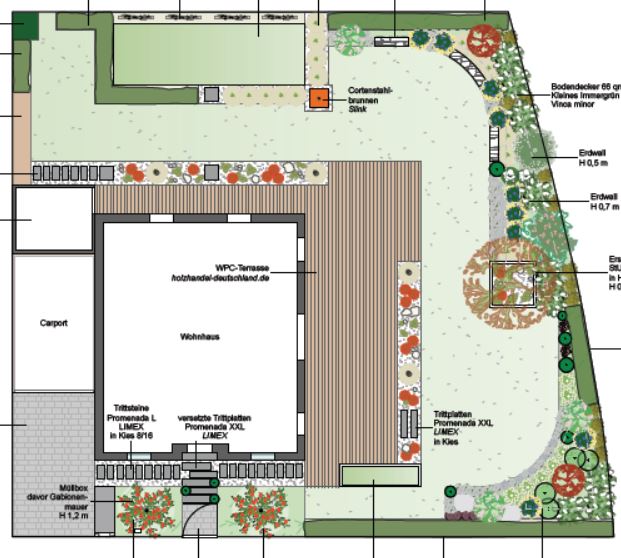 online-gartenplanung Gartenkonzept