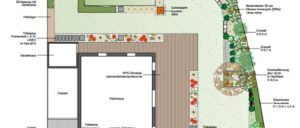 Entwurf unserer Online-Gartenplanung